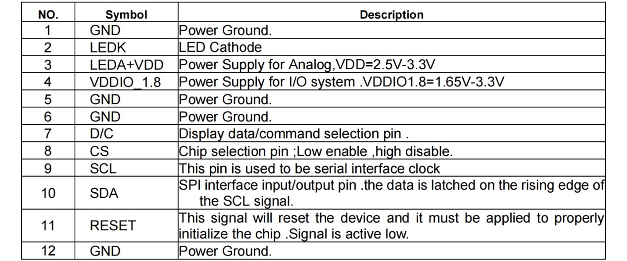 1.69寸TFT彩屏方型240x280液晶屏全视角IPS高清串口SPI ST7789 1.69寸TFT彩屏方型240x280液晶屏全视角IPS高清串口SPI ST7789