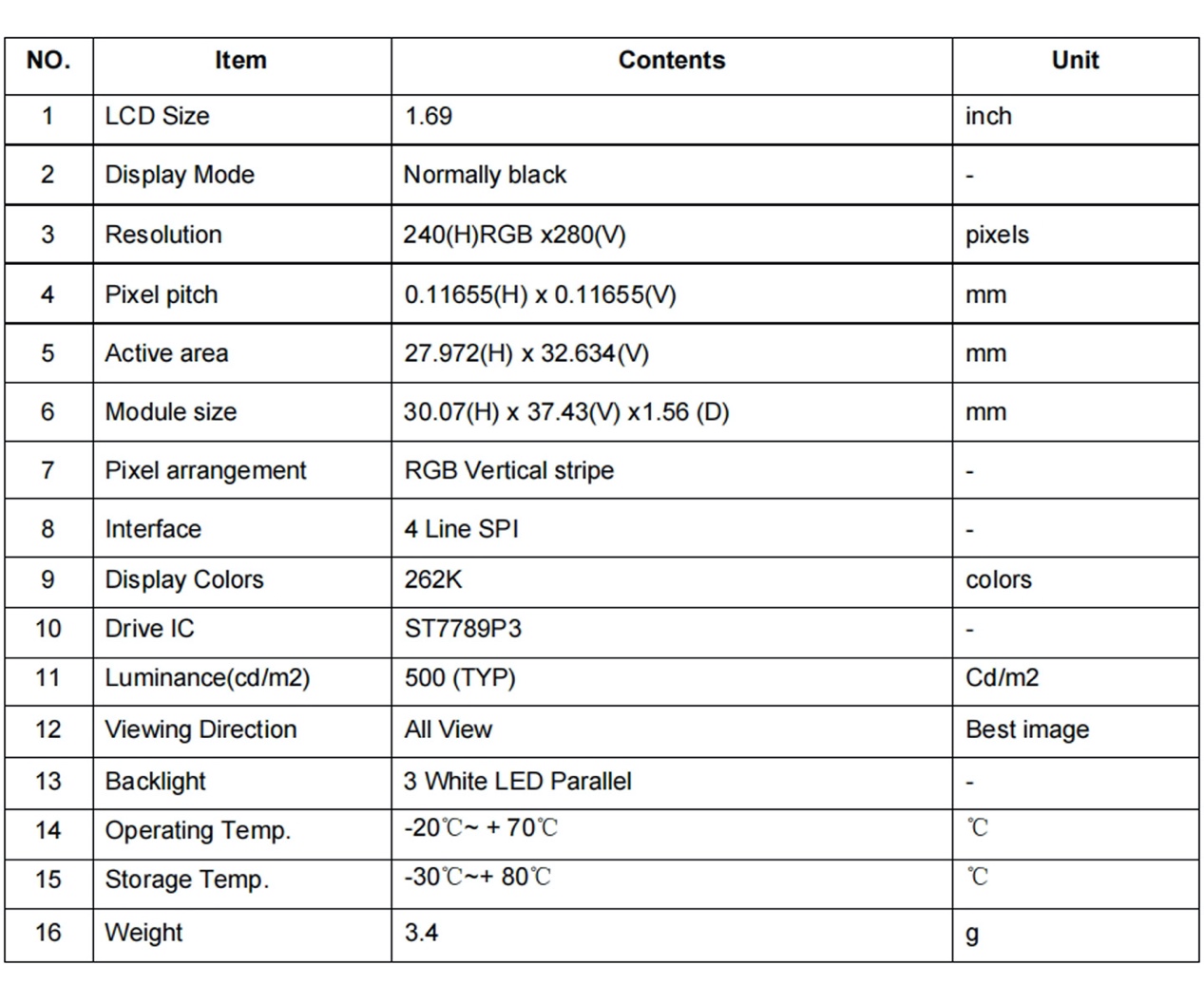 1.69寸TFT彩屏方型240x280液晶屏全视角IPS高清串口SPI ST7789 1.69寸TFT彩屏方型240x280液晶屏全视角IPS高清串口SPI ST7789